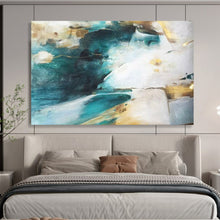 Load image into Gallery viewer, Hand - Painted Turquoise & Gold Abstract Acrylic Art for Luxury Living Room Wall LargeART1635